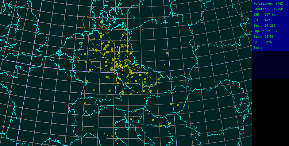 Polar map for 145 MHz