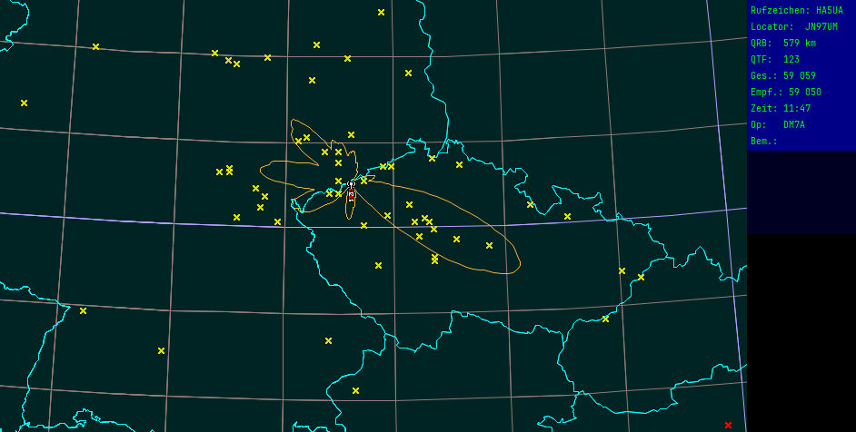 Polar map for 1,3 GHz