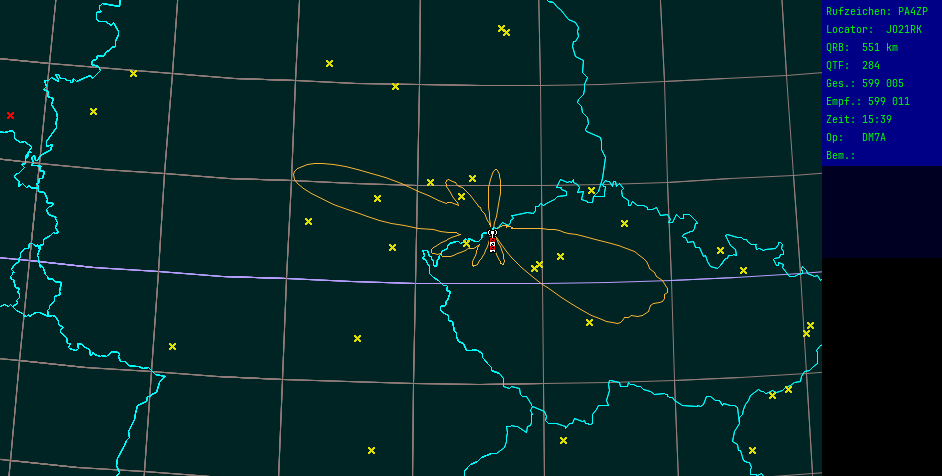 Polar map for 10 GHz