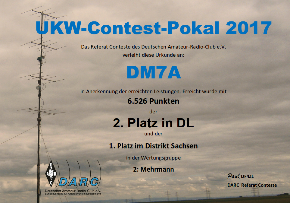 UKW-Contest-Pokal 2017